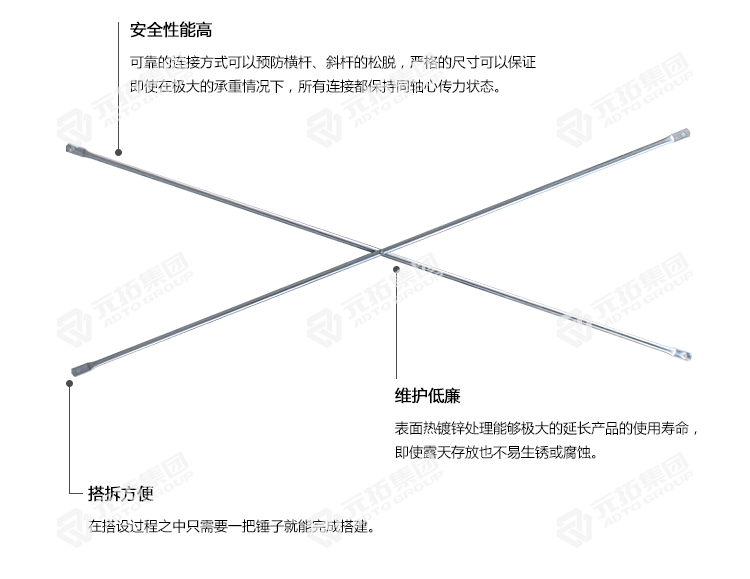 門式腳手架 斜拉桿的產品特點