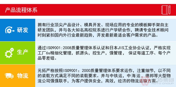 門式腳手架-產品流程體系